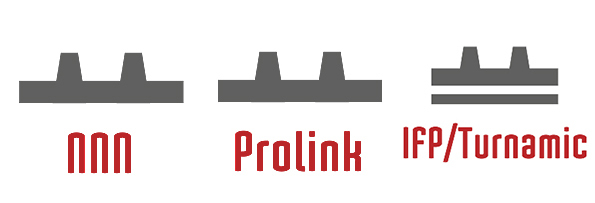 nnn_prolink_turnamic.jpg