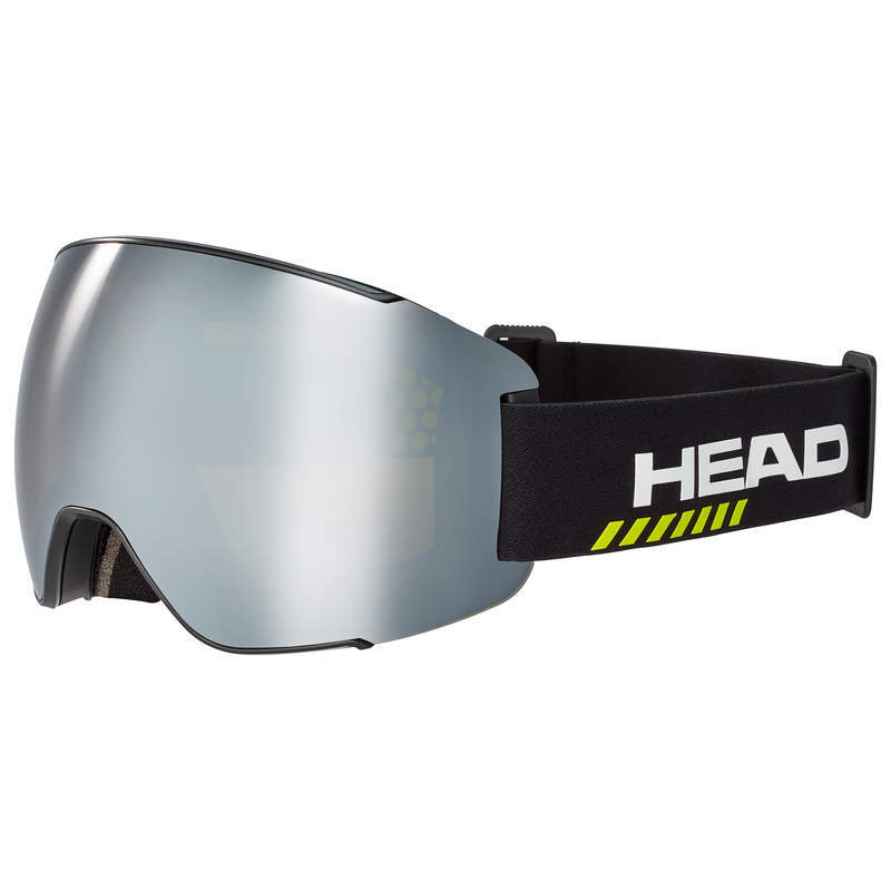 Head Sentinel + SpareLens