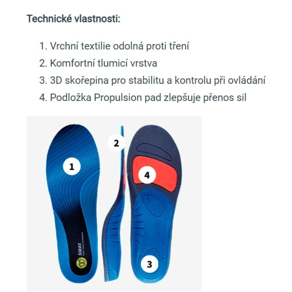 Przybory ortopedyczne Sidas XC Nordic 3D