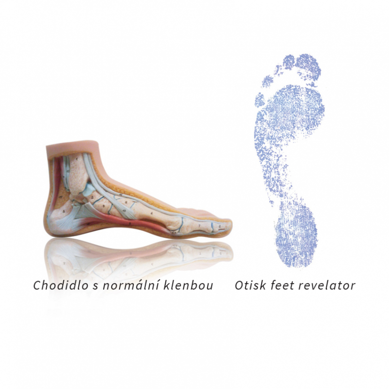 Przybory ortopedyczne Sidas 3Feet Outdoor Mid