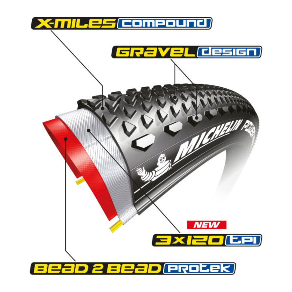 Opony Michelin POWER Gravel - Competition Line 28 x 1.35/35-622