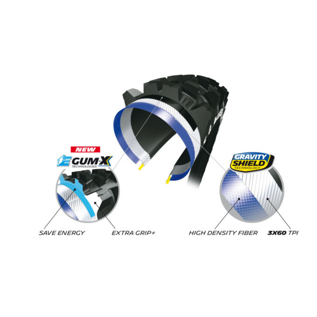 Opony Michelin E-WILD - E-GUM-X TRI-COMPOUND Front Competition Line 27,5x2.80/71-584