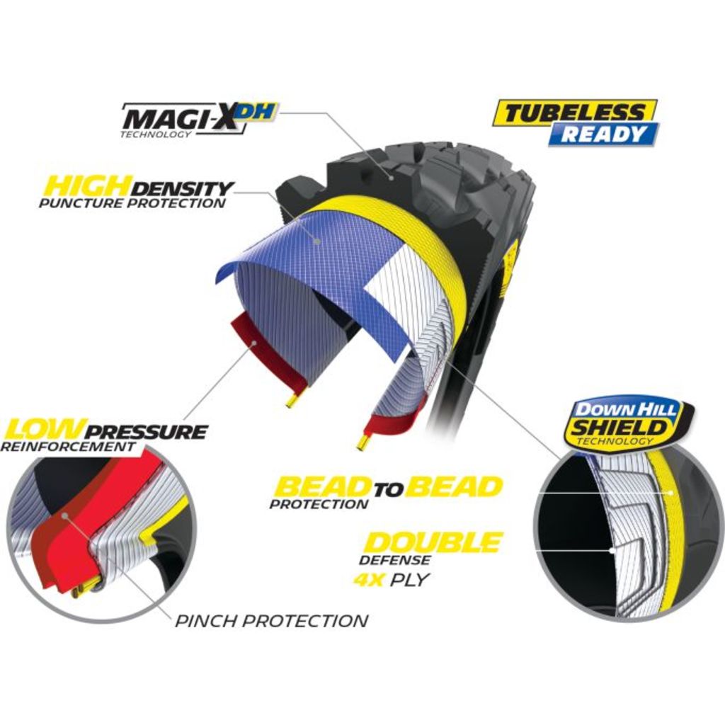 Opony Michelin WILD ENDURO FRONT - GUM-X3D Racing Line 29