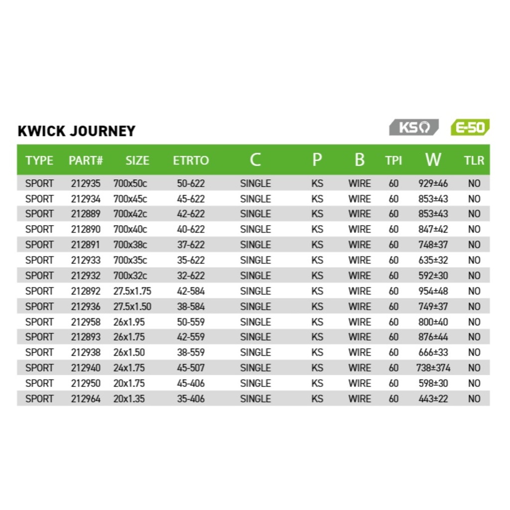 Opony Kenda K-1129E 40x622 KWICK JOURNEY 60TPI