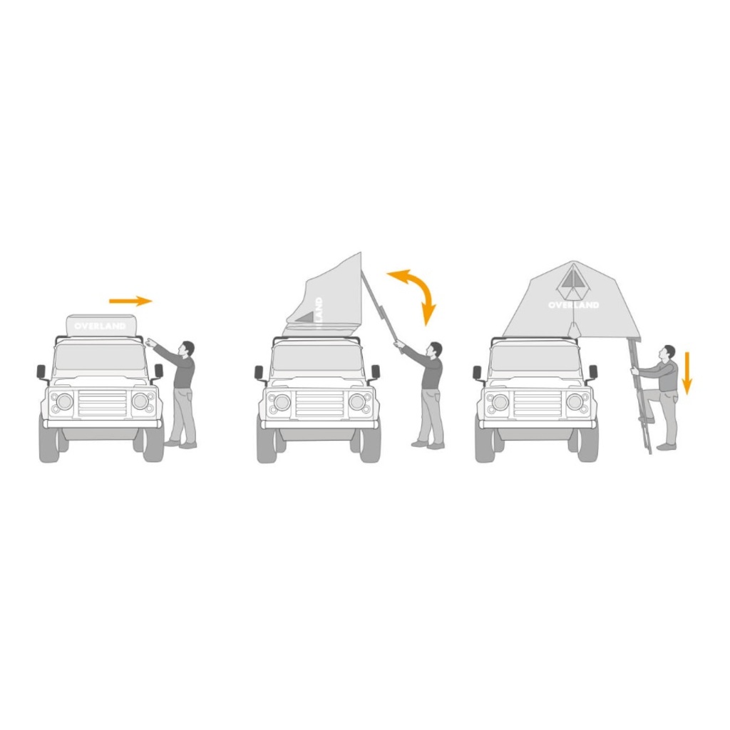 Namioty dachowe Autohome Overzone Standard Set-Up