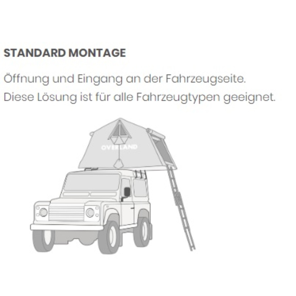 Namioty dachowe Autohome Overzone Standard Set-Up