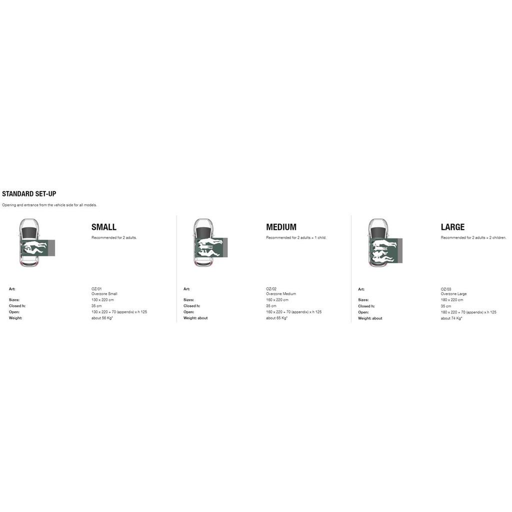 Namioty dachowe Autohome Overzone Standard Set-Up