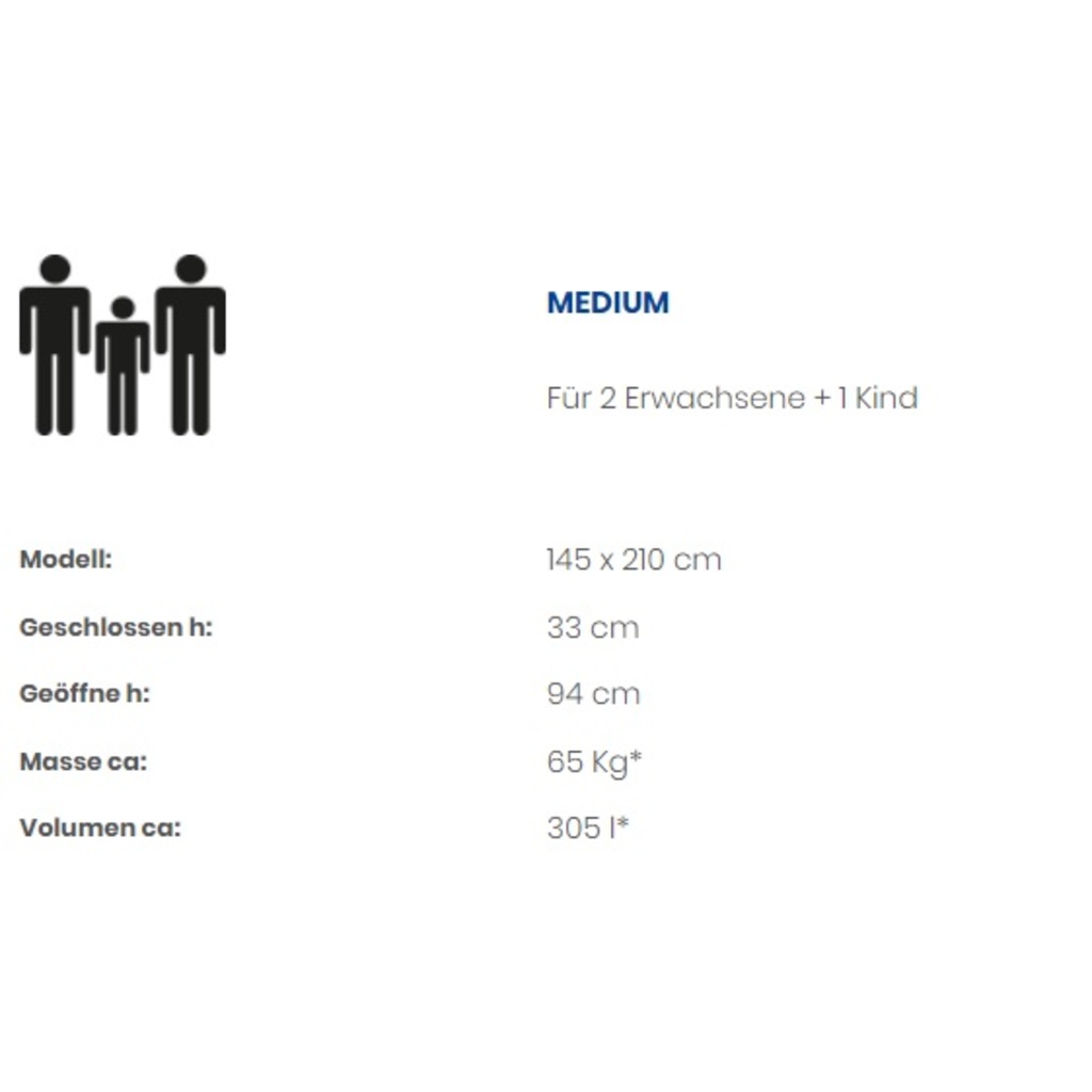 Namioty dachowe Autohome Maggiolina Airtop  360°