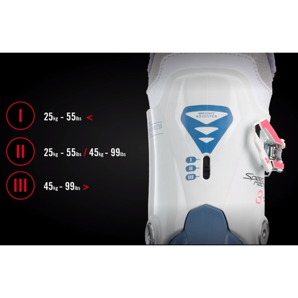 Buty narciarskie Nordica Speedmachine J 3 Girl
