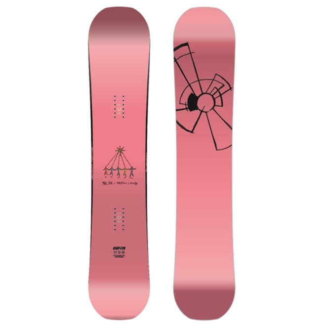 Capita Horrorscope Mike Raw