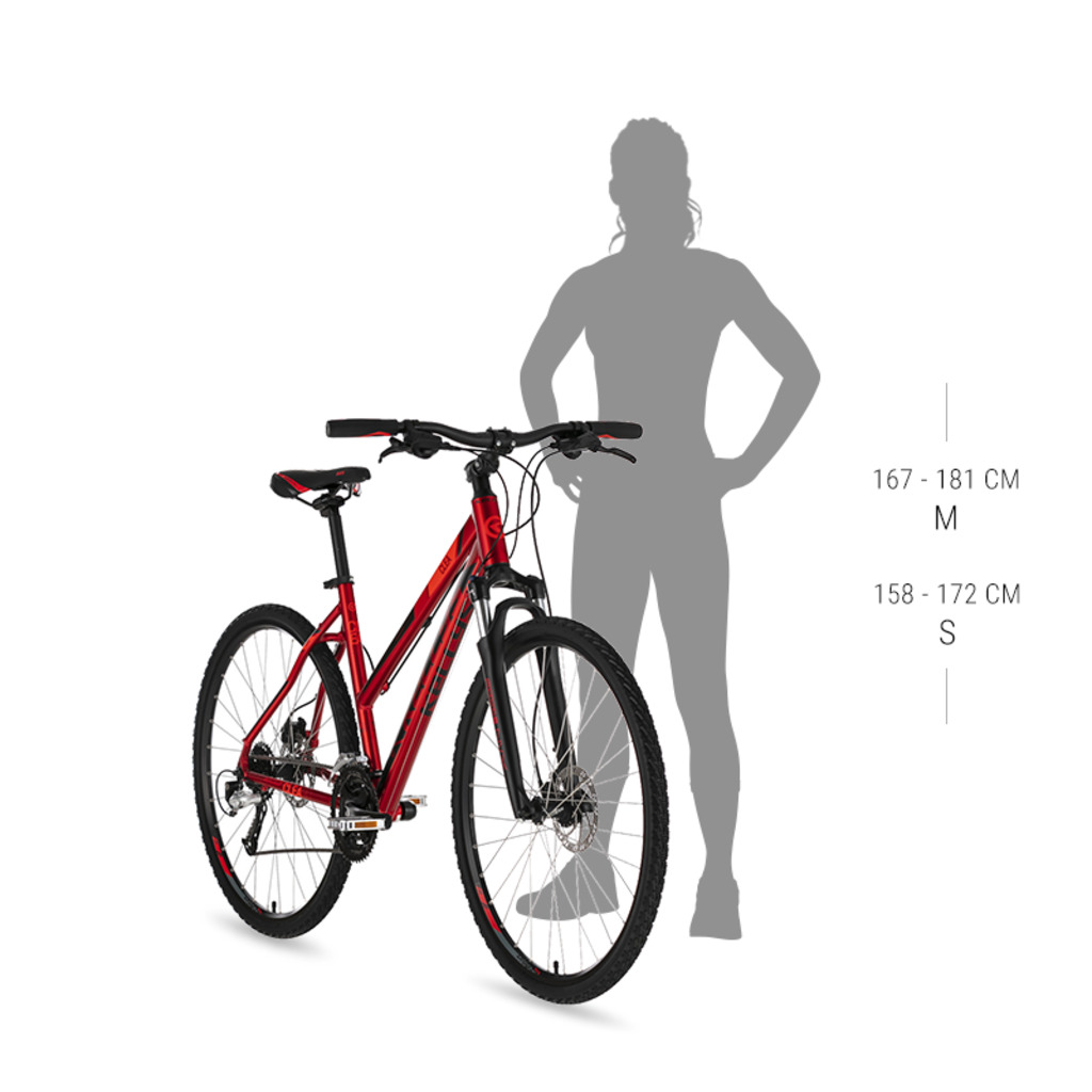 Rowery trekkingowe Kellys Clea 70