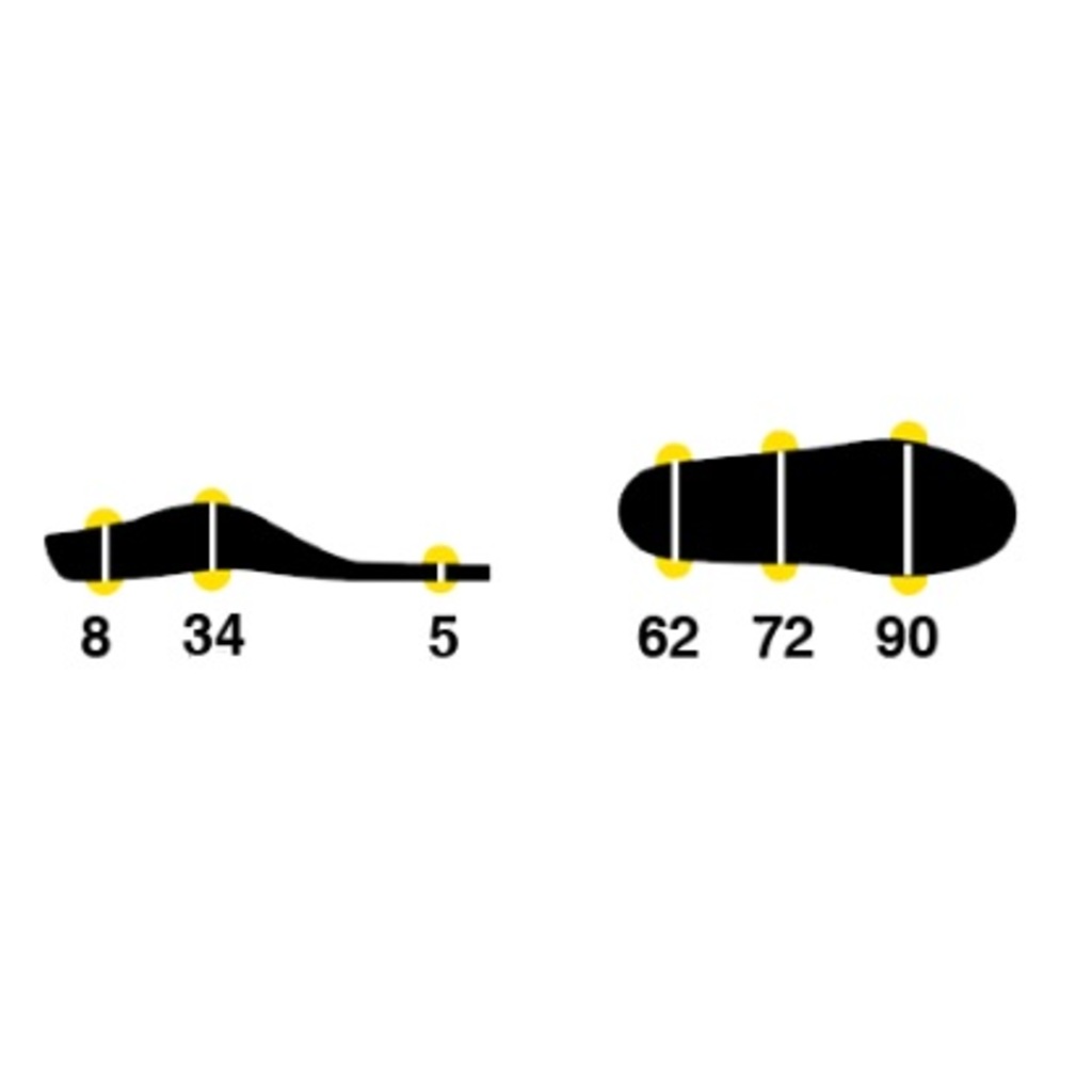 Przybory ortopedyczne Sidas 3Feet Comfort CZ High