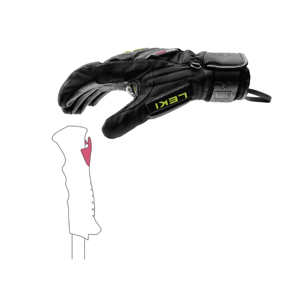 EXTRA ZNIŻKI Leki WCR C-Tech 3D