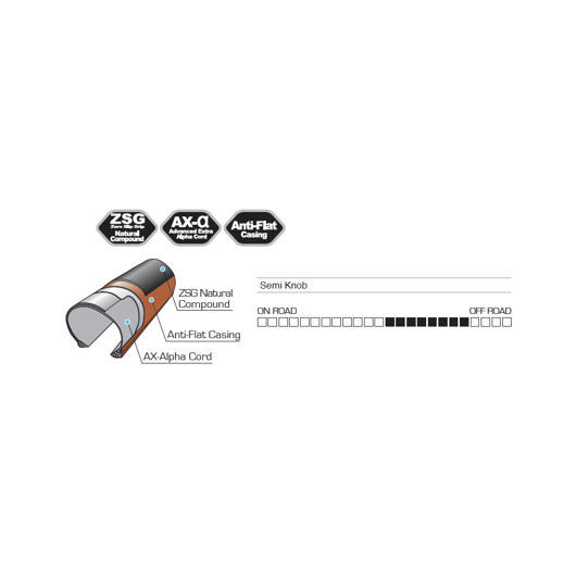 Opony PANARACER GravelKing SK 650BX43
