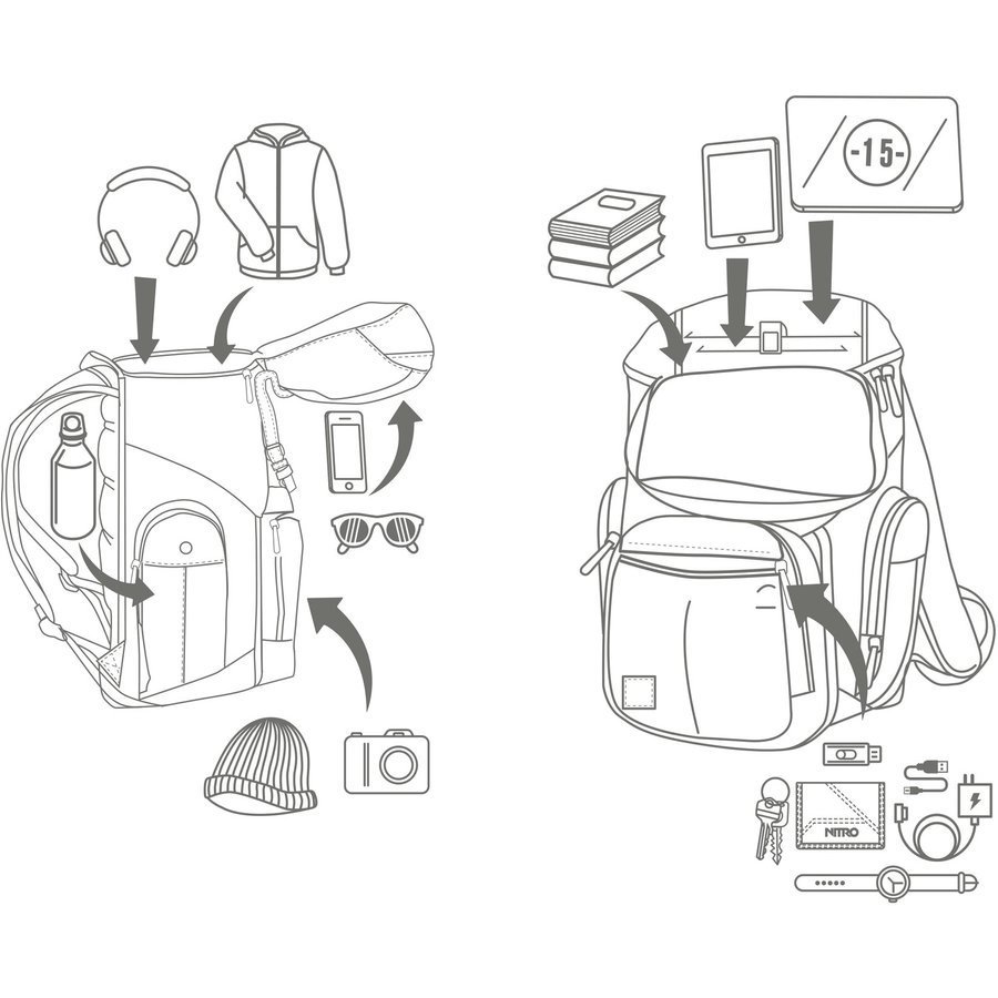 Plecaki i torby Nitro Daypacker 