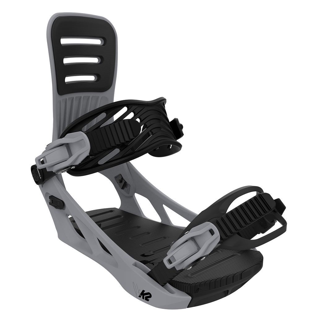 K2 Formula