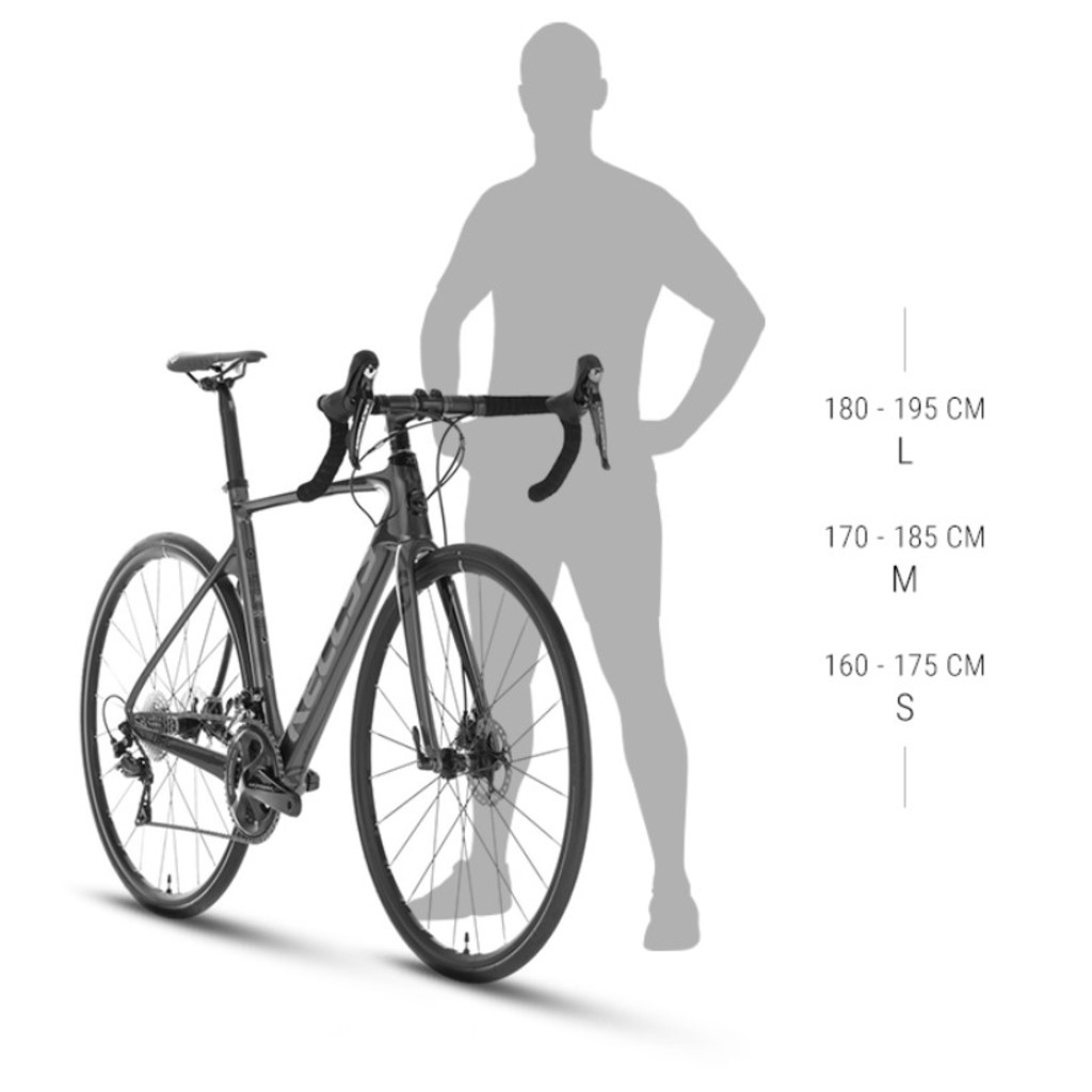 Szosowy / Gravel Kellys ARC 30
