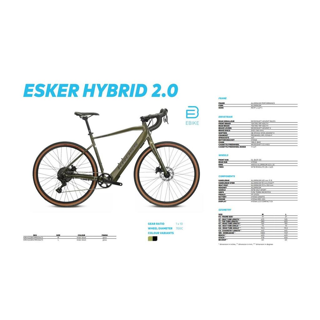 Rowery elektryczne Kross Esker Hybrid 2.0 MS