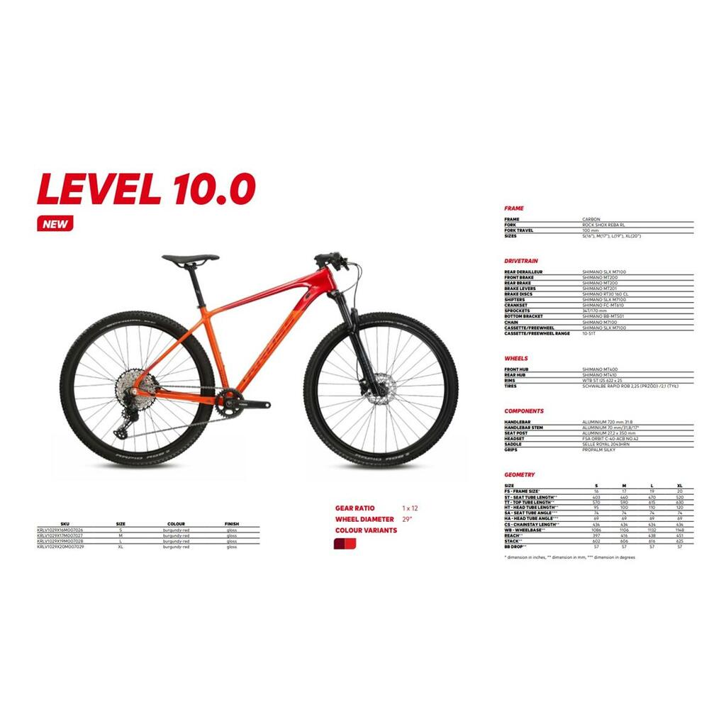 Rowery górskie Kross Level 10.0