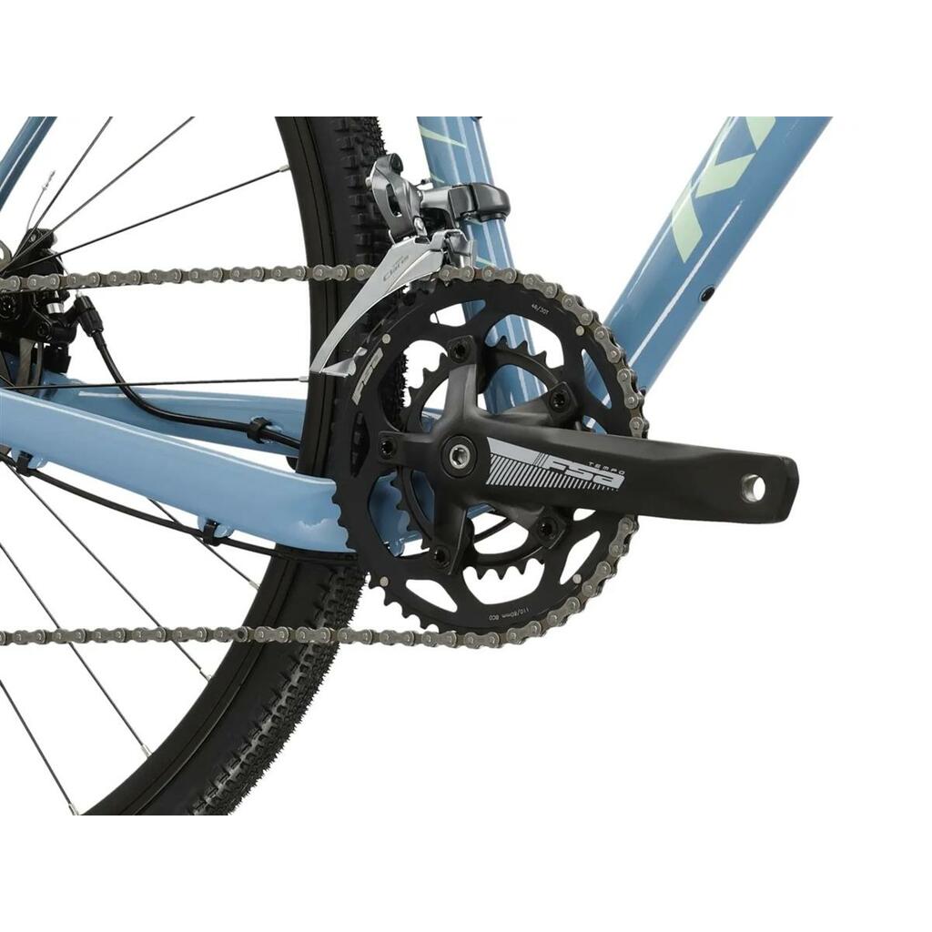 Szosowy / Gravel Kross Esker 1.0