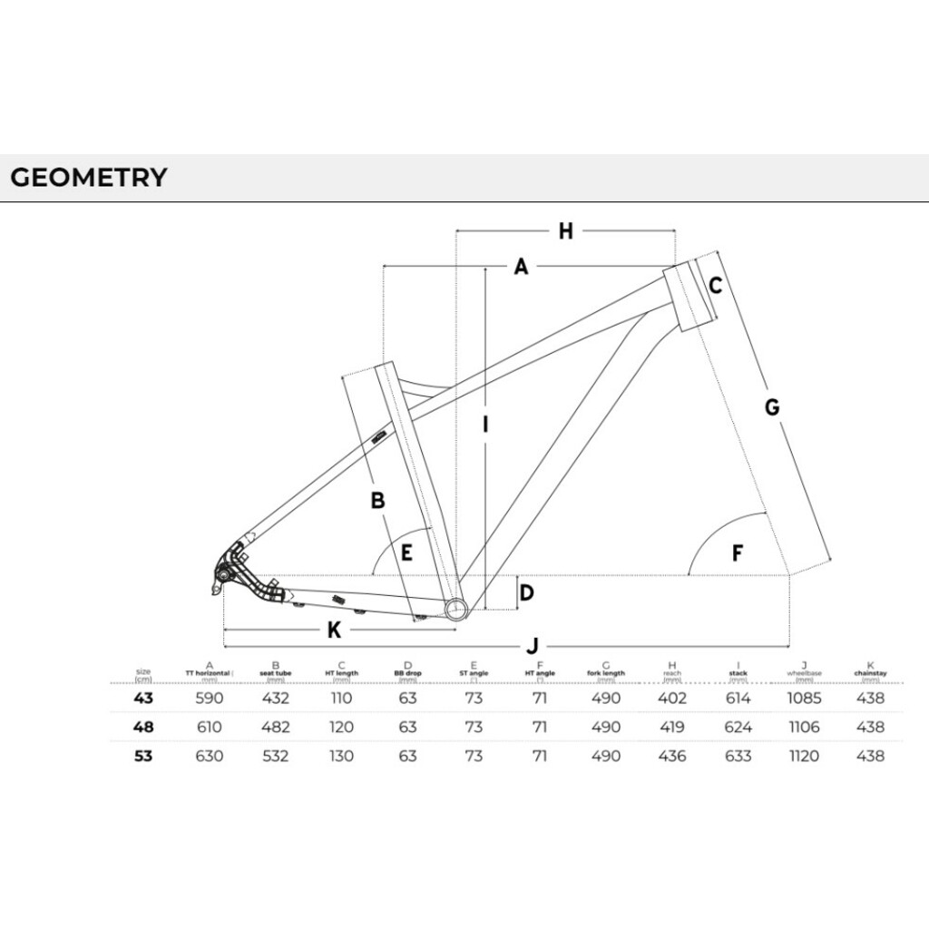 Rowery górskie Head Bike Trenton 5.0