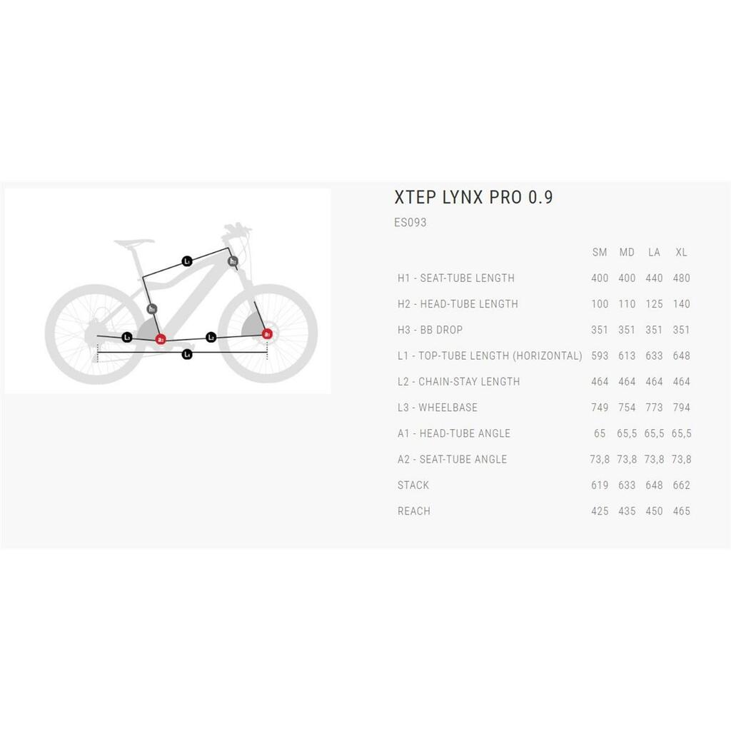 Rowery elektryczne BH Bikes XTEP LYNX Pro 0.9