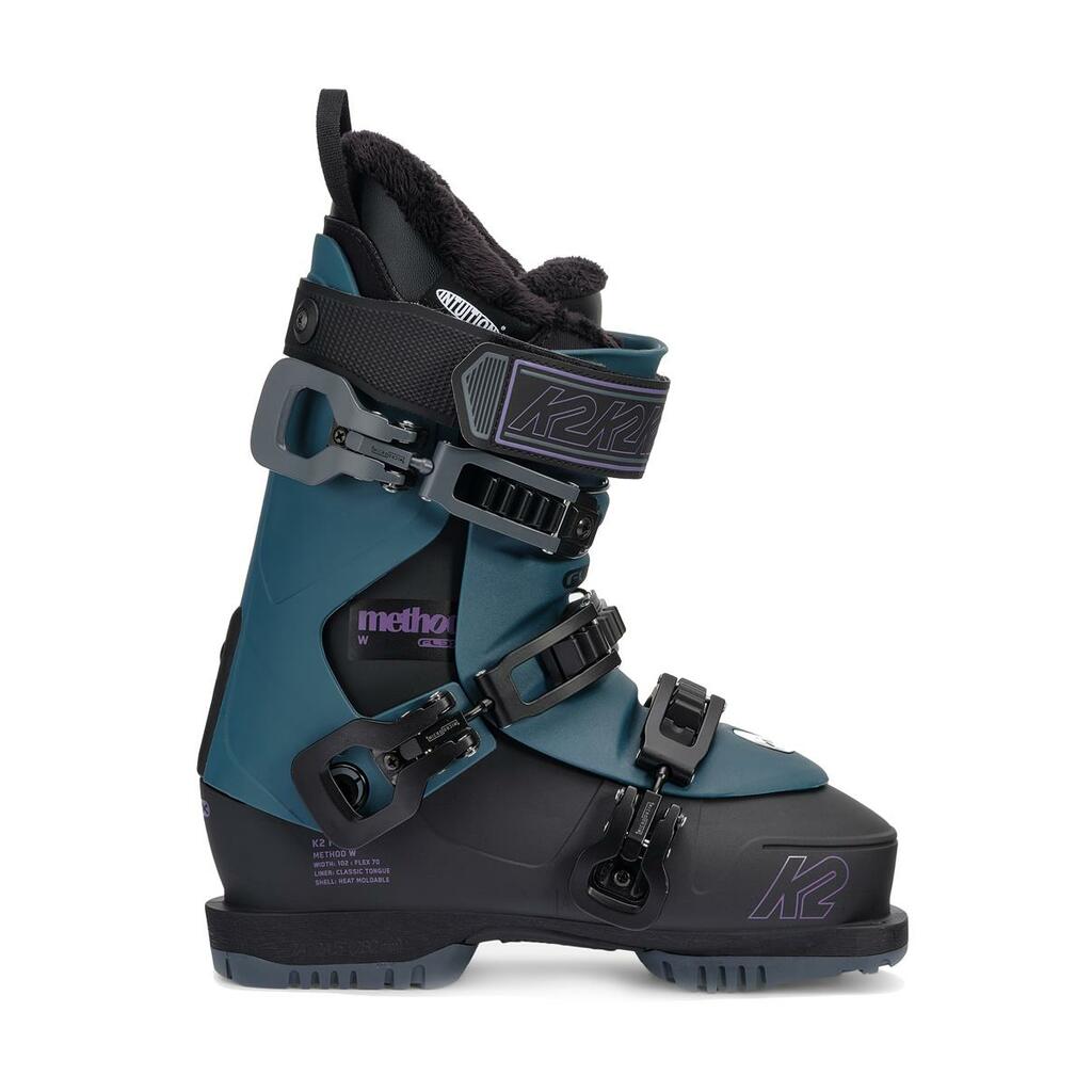 K2 Method W