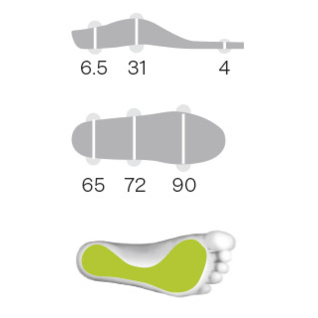 Przybory ortopedyczne Sidas 3Feet Eco Winter Mid