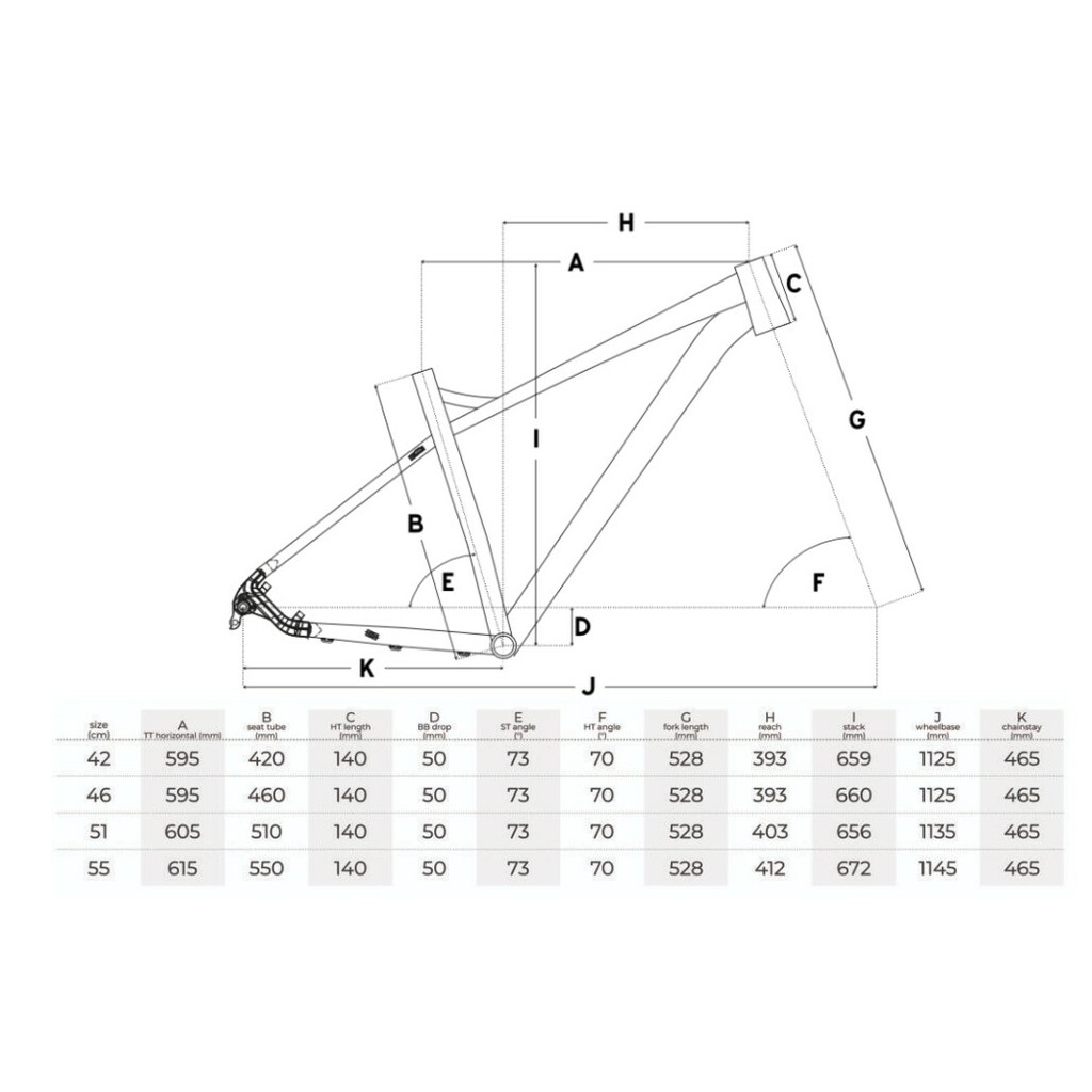 Rowery elektryczne Head Bike Lagos Spin Joy