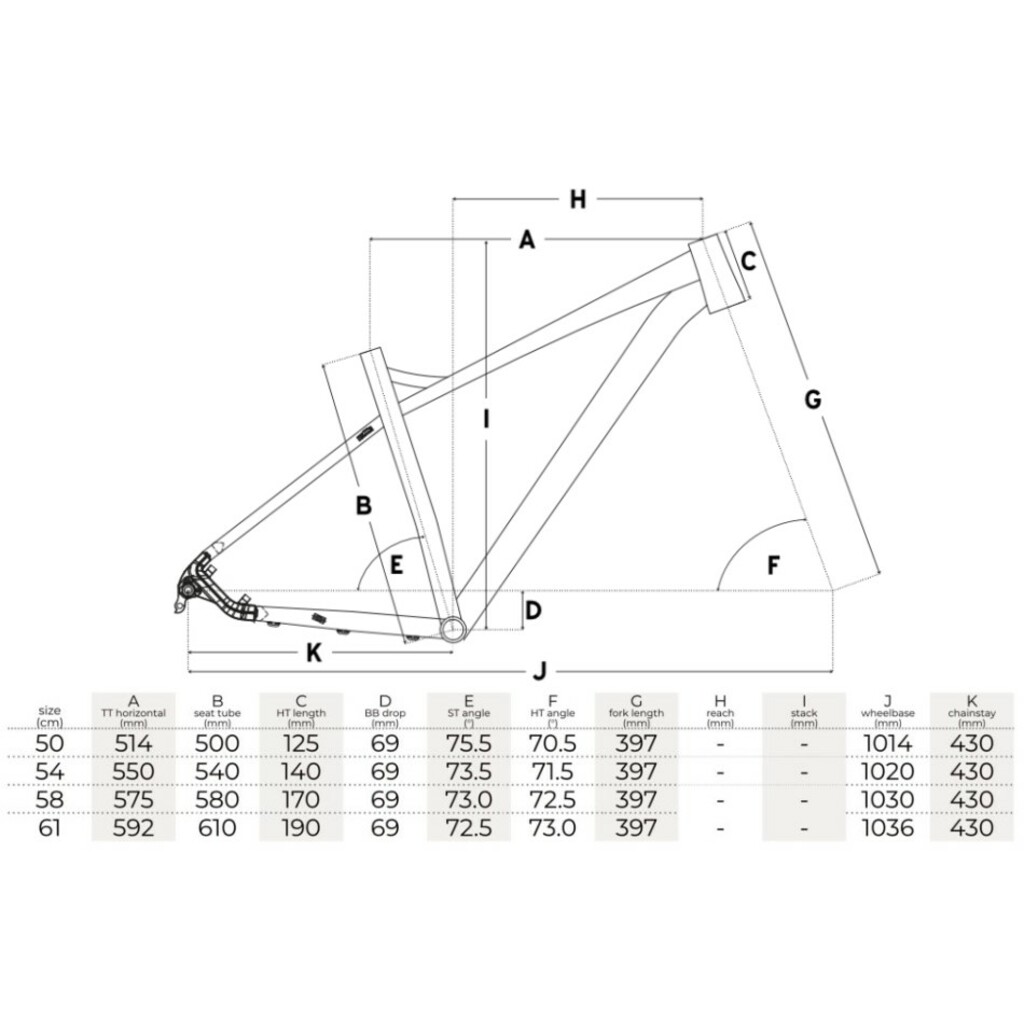 Szosowy / Gravel Head Bike Picton 2.0
