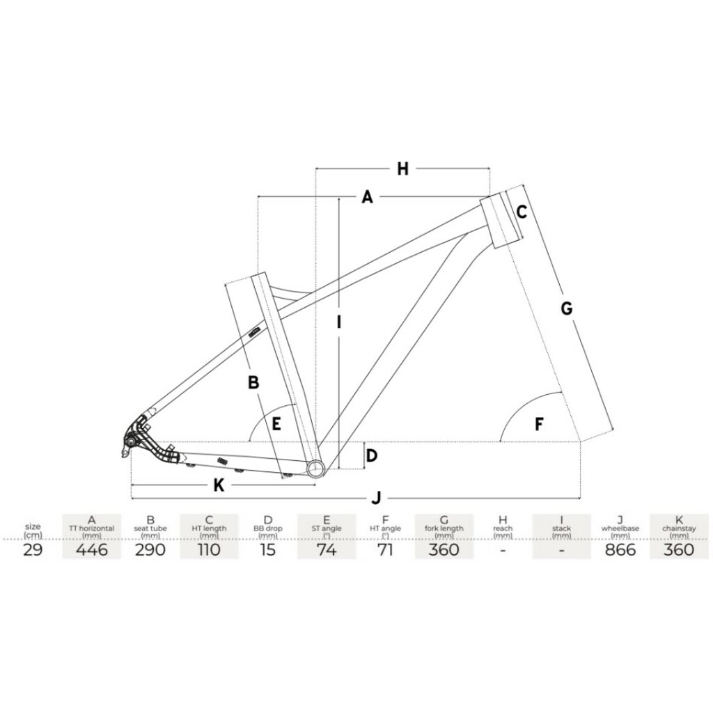 Rowery dziecięce Head Bike Ridott 2.0 20