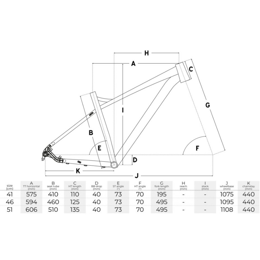 Rowery górskie Head Bike Troy 2.0 27,5