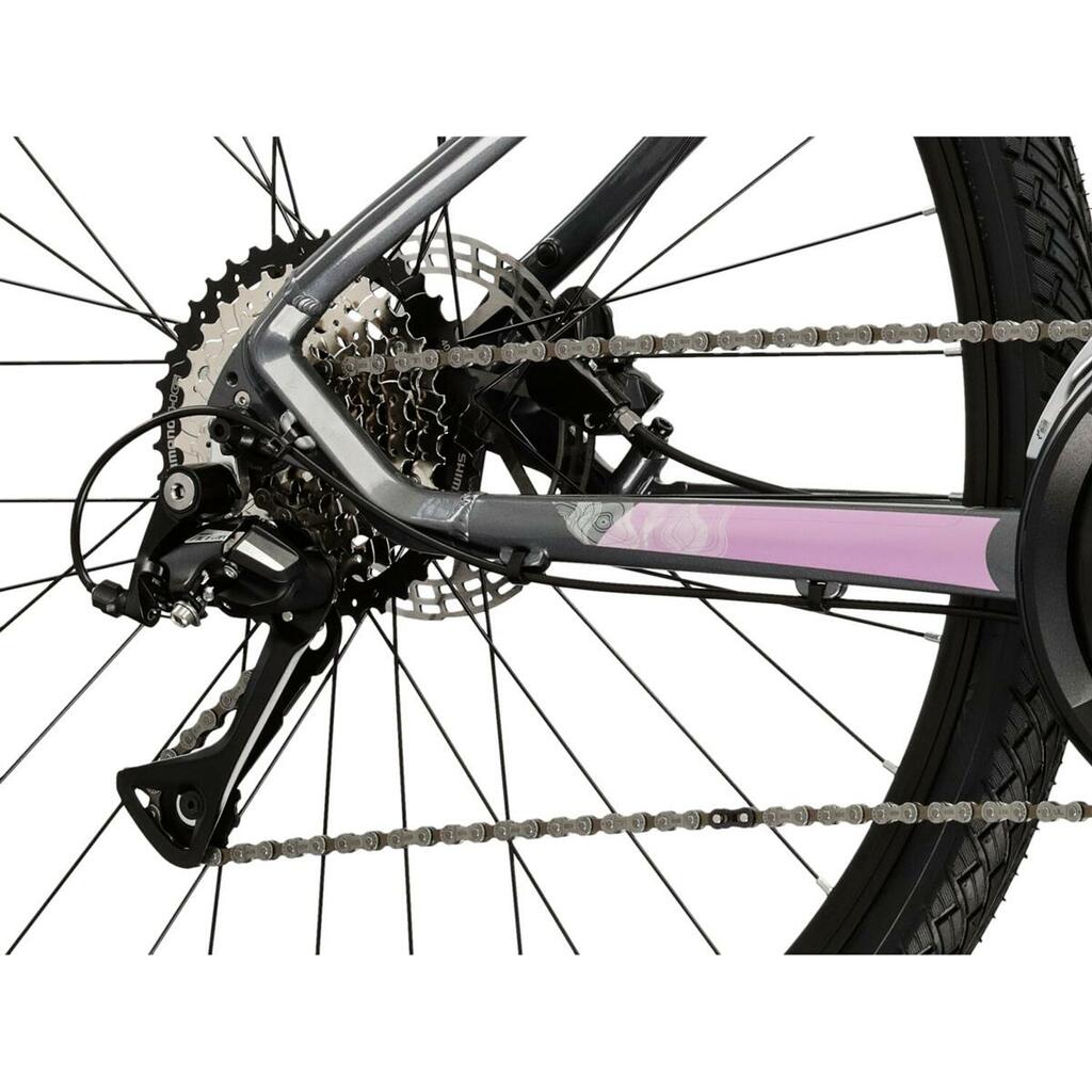 Rowery trekkingowe Kross Evado 4.0 Women
