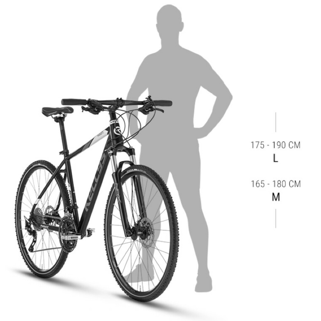 Rowery trekkingowe Kellys Phanatic 90