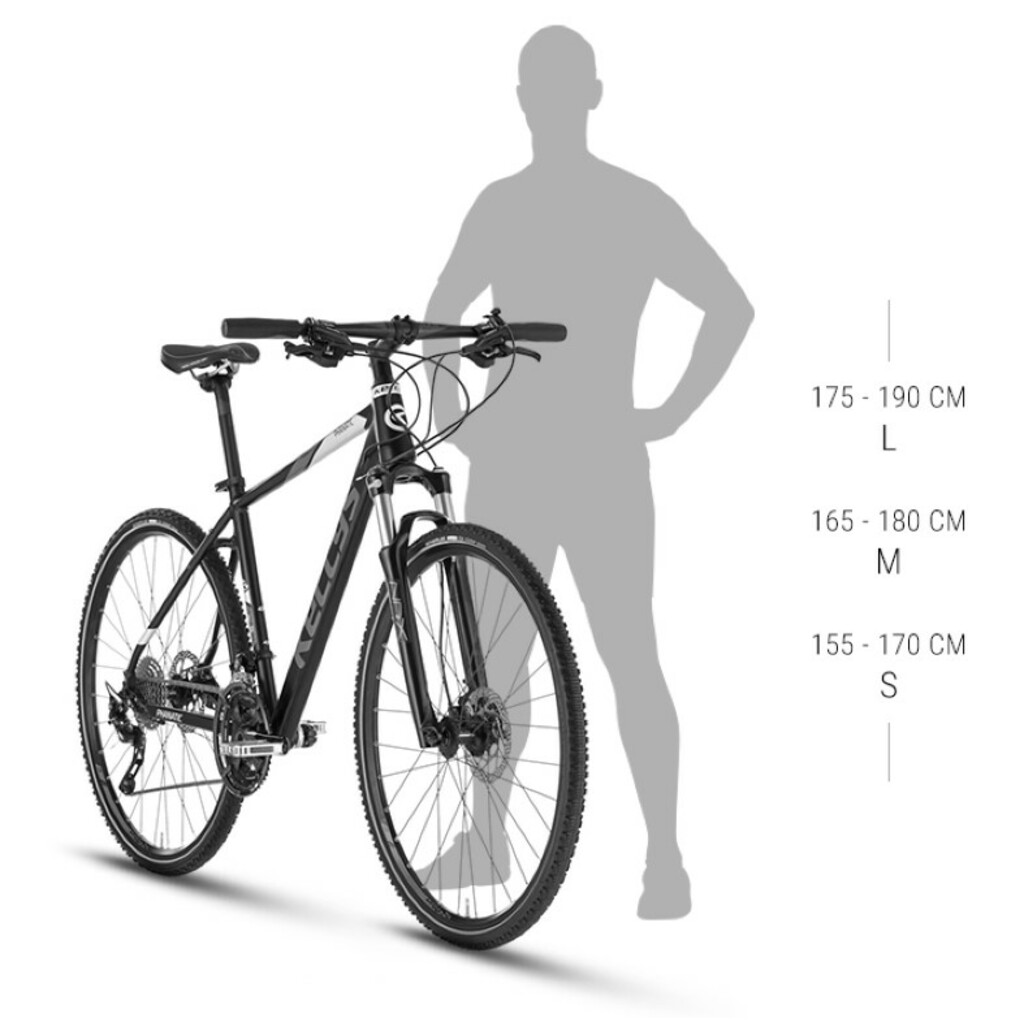 Rowery trekkingowe Kellys Phanatic 80