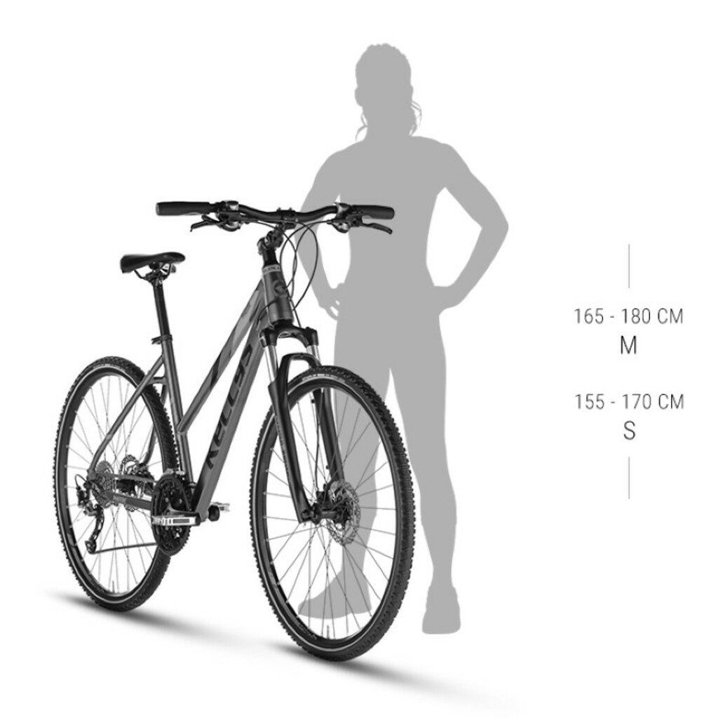 Rowery trekkingowe Kellys Pheebe 70