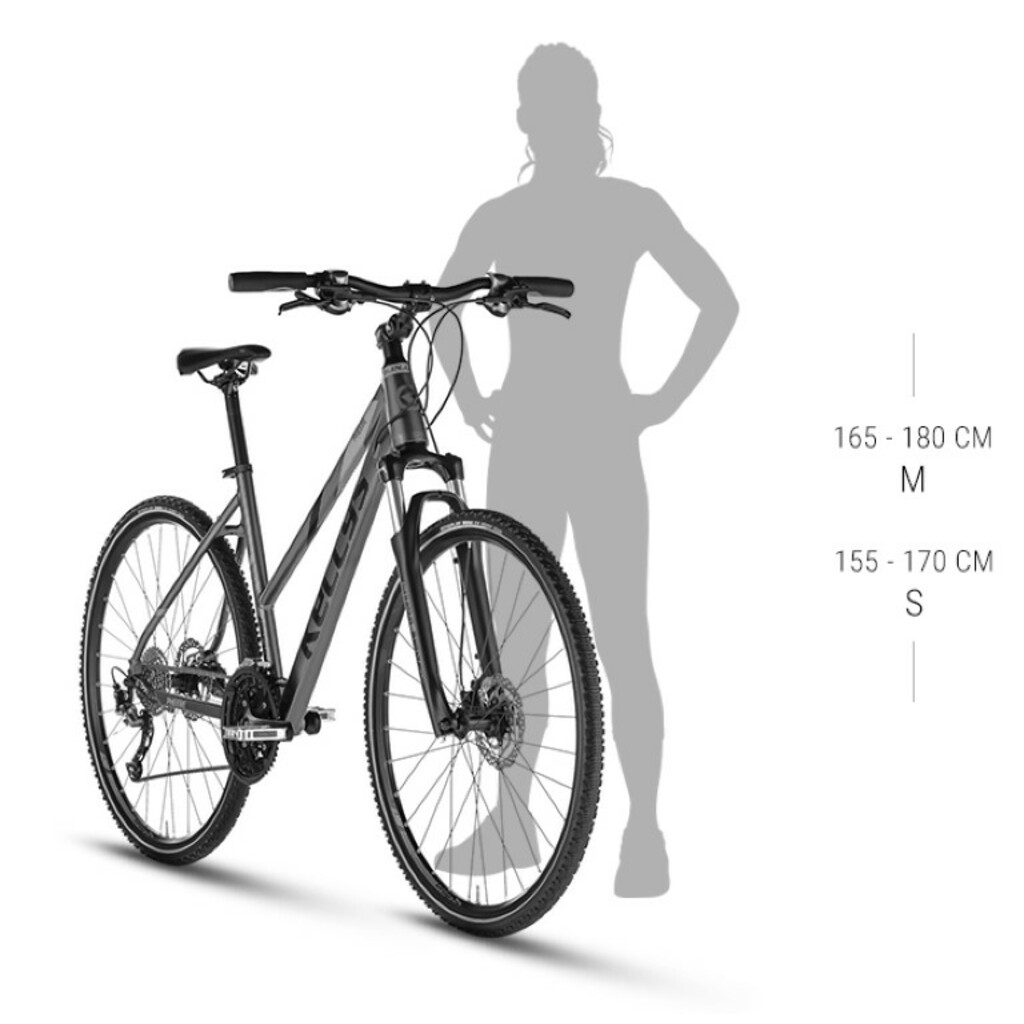 Rowery trekkingowe Kellys Pheebe 50
