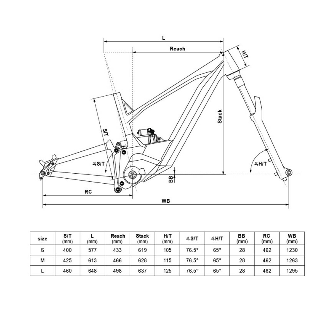 Rowery elektryczne Kellys Theos R50 LTD P 29