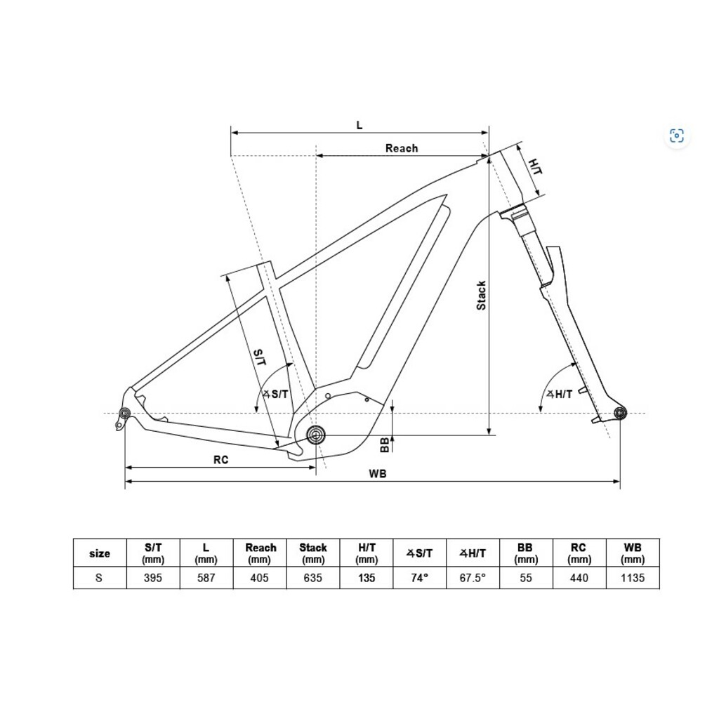 Rowery elektryczne Kellys Tayen R90 27.5