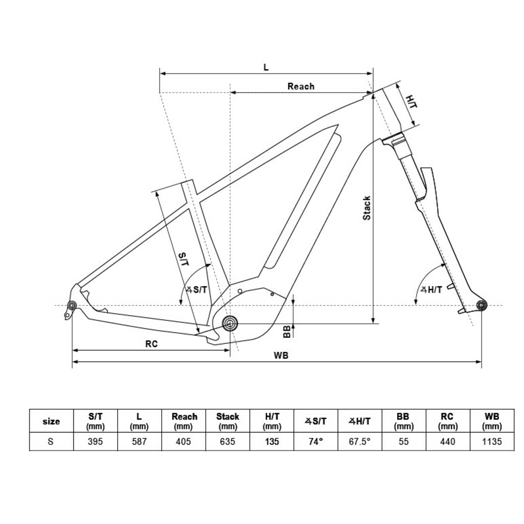 Rowery elektryczne Kellys Tayen R50 27.5