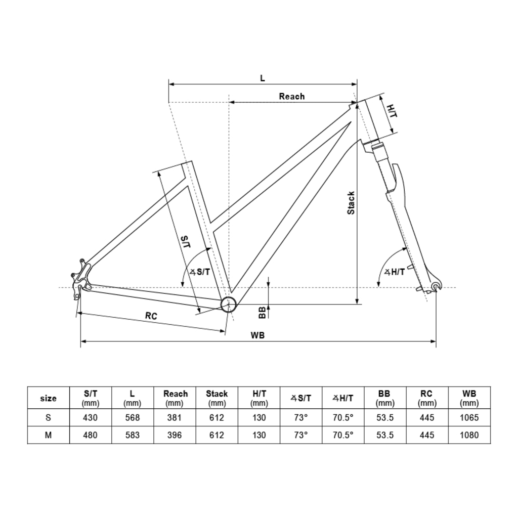 Rowery trekkingowe Kellys Clea 30