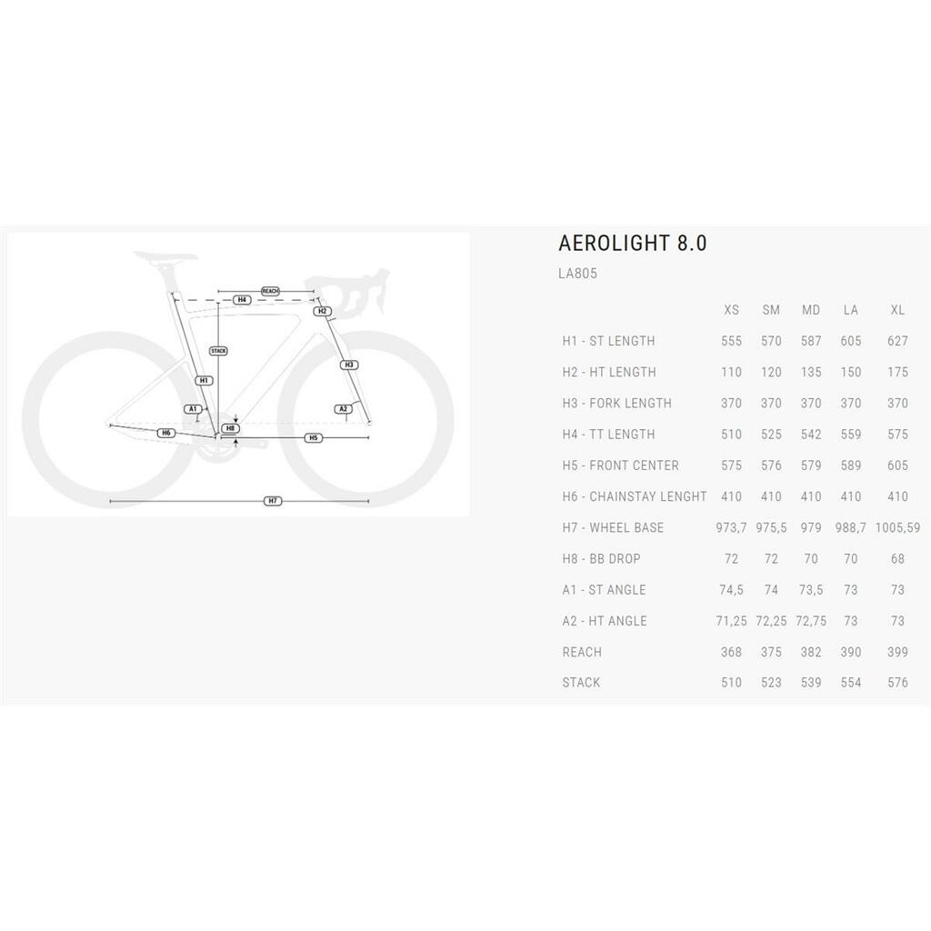 Szosowy / Gravel BH Bikes Aerolight 8.0