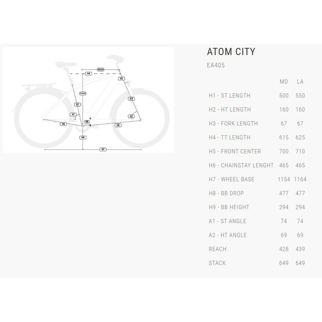 Rowery elektryczne BH Bikes Atom City