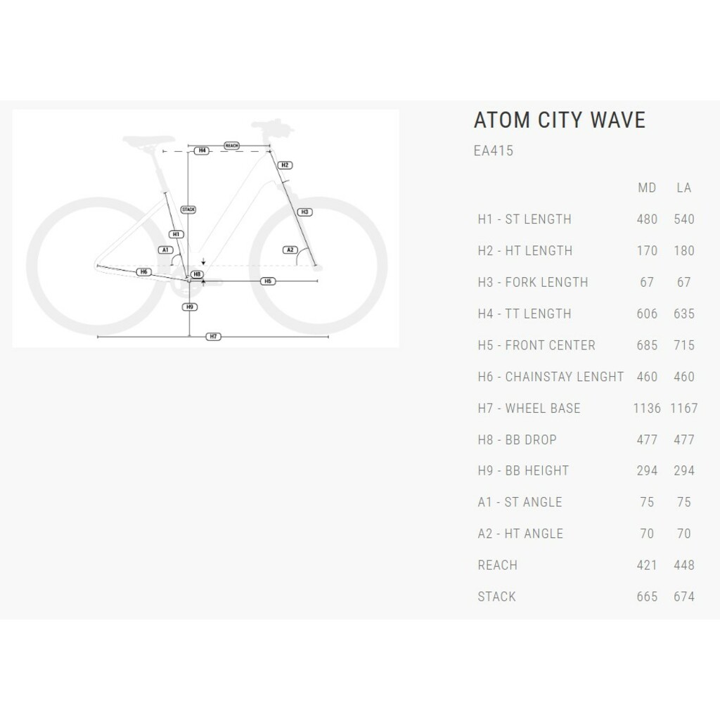 Rowery elektryczne BH Bikes Atom City Wave