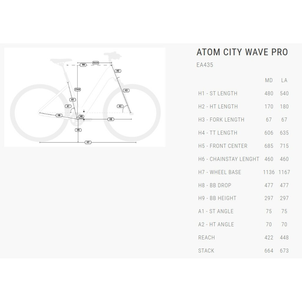 Rowery elektryczne BH Bikes Atom City Wave Pro