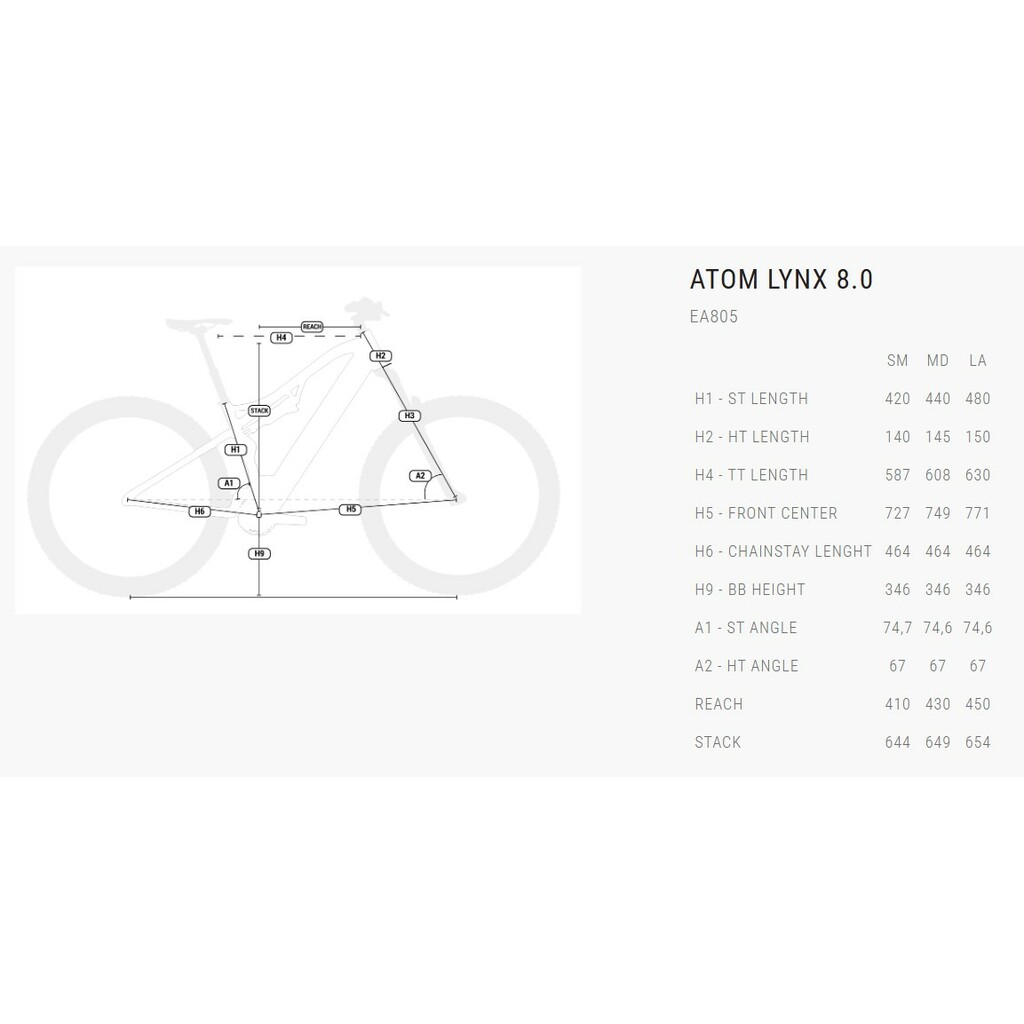 Rowery elektryczne BH Bikes Atom Lynx 8.0