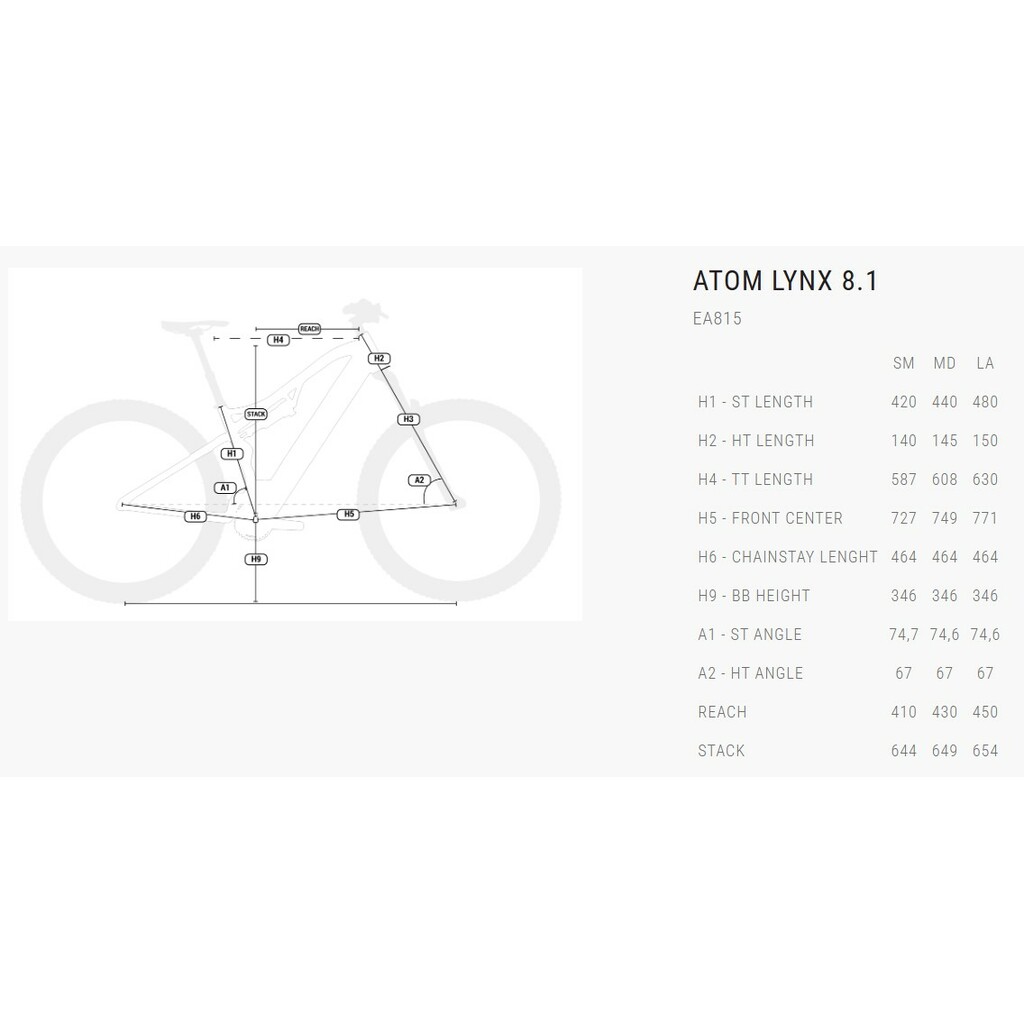 Rowery elektryczne BH Bikes Atom Lynx Pro 8.2