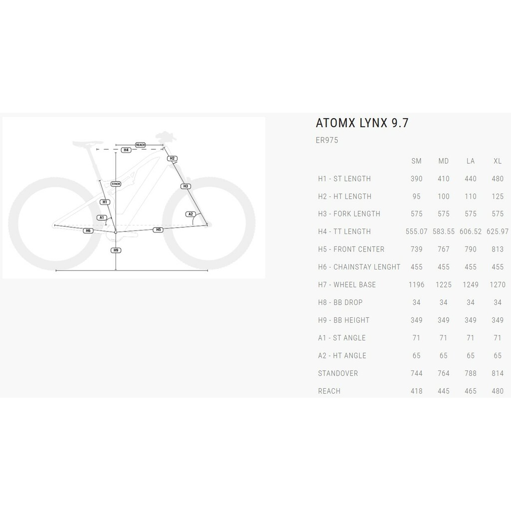 Rowery elektryczne BH Bikes AtomX Lynx 9.7