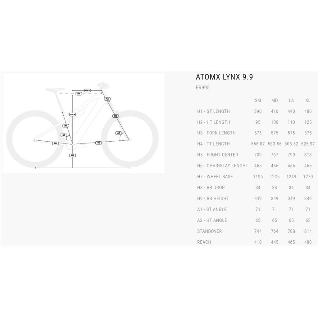 Rowery elektryczne BH Bikes AtomX Lynx 9.9