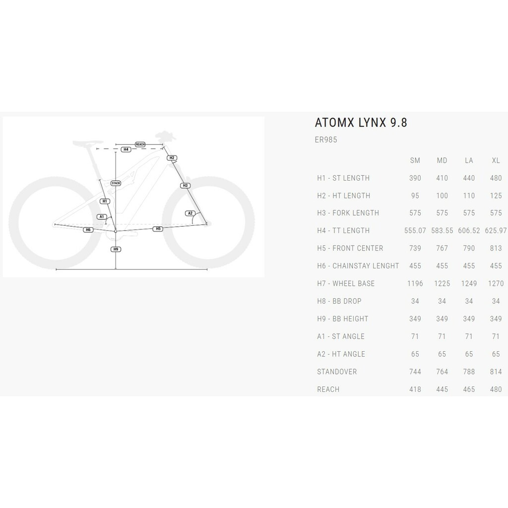 Rowery elektryczne BH Bikes AtomX Lynx 9.8